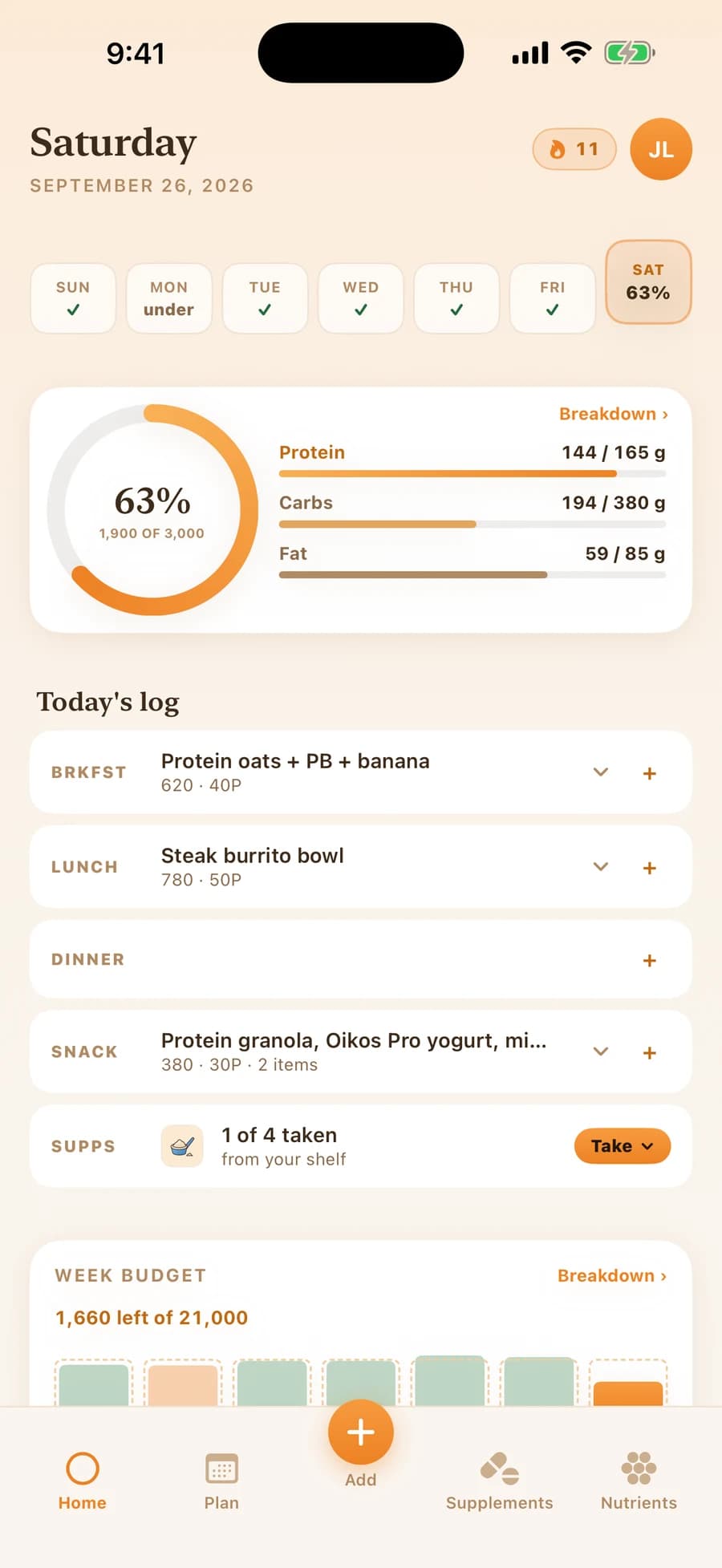MacroMile Home in the Peach theme, showing today's calories, protein, carbs and fat, meal log, and weekly budget.